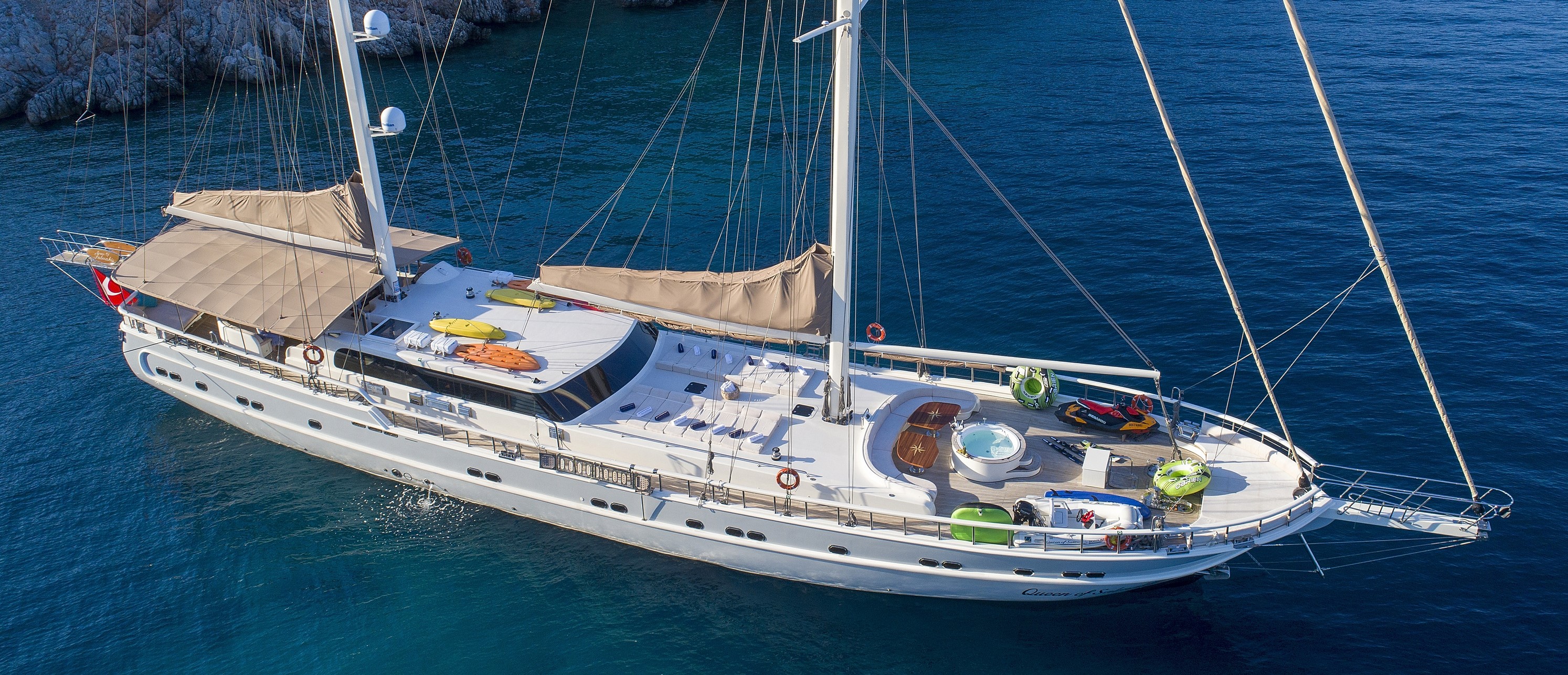 YACHTS FOR CHARTER TURKEY